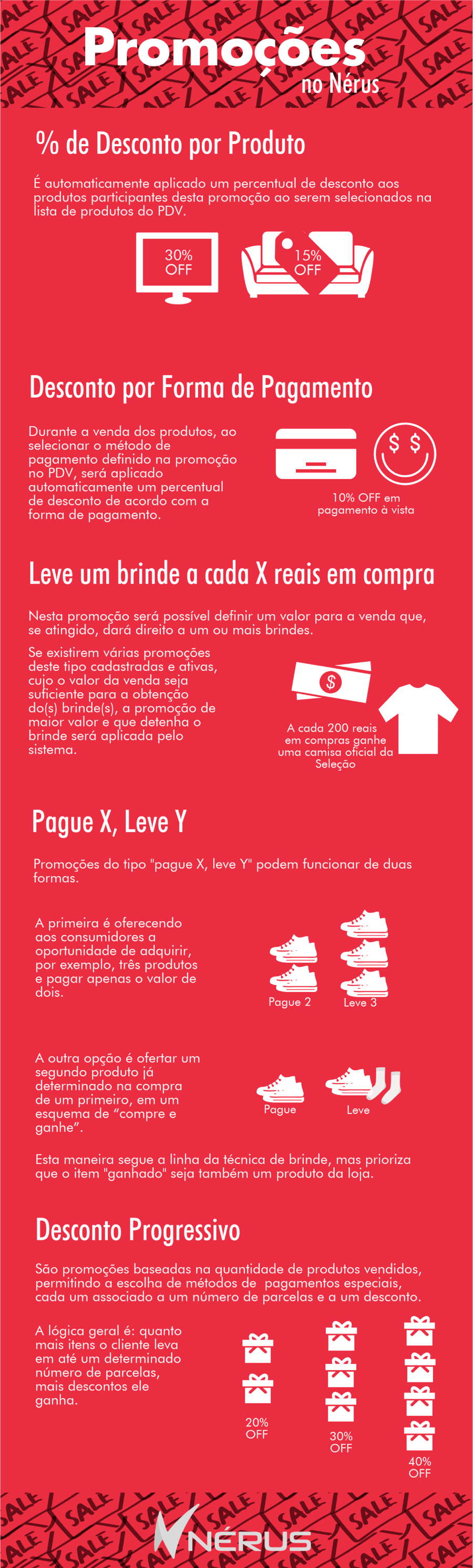 ideias de promoção para atrair clientes
