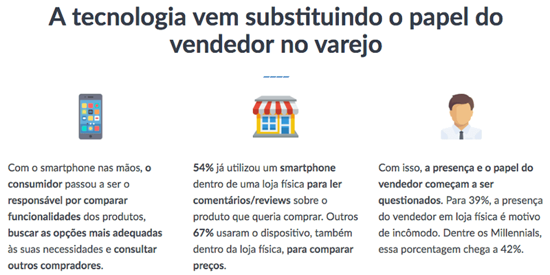 Compras online: como melhorar a experiência do cliente?